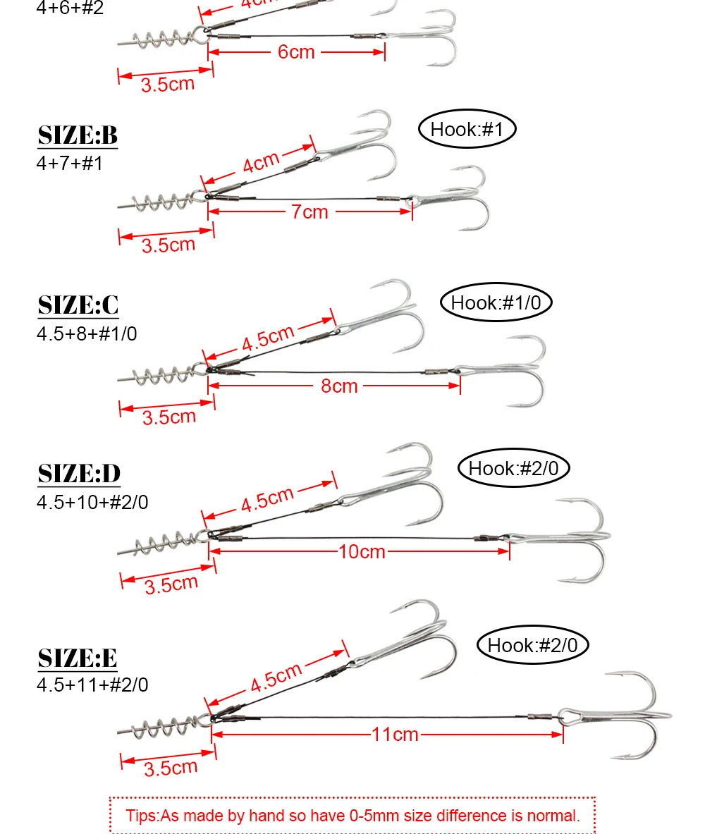 Variaciones de longitud disponibles