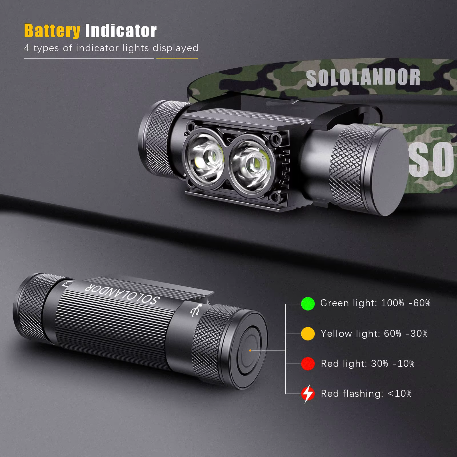 Faro LED recargable SOLOLANDOR con indicador de batería para caza - imagen 5