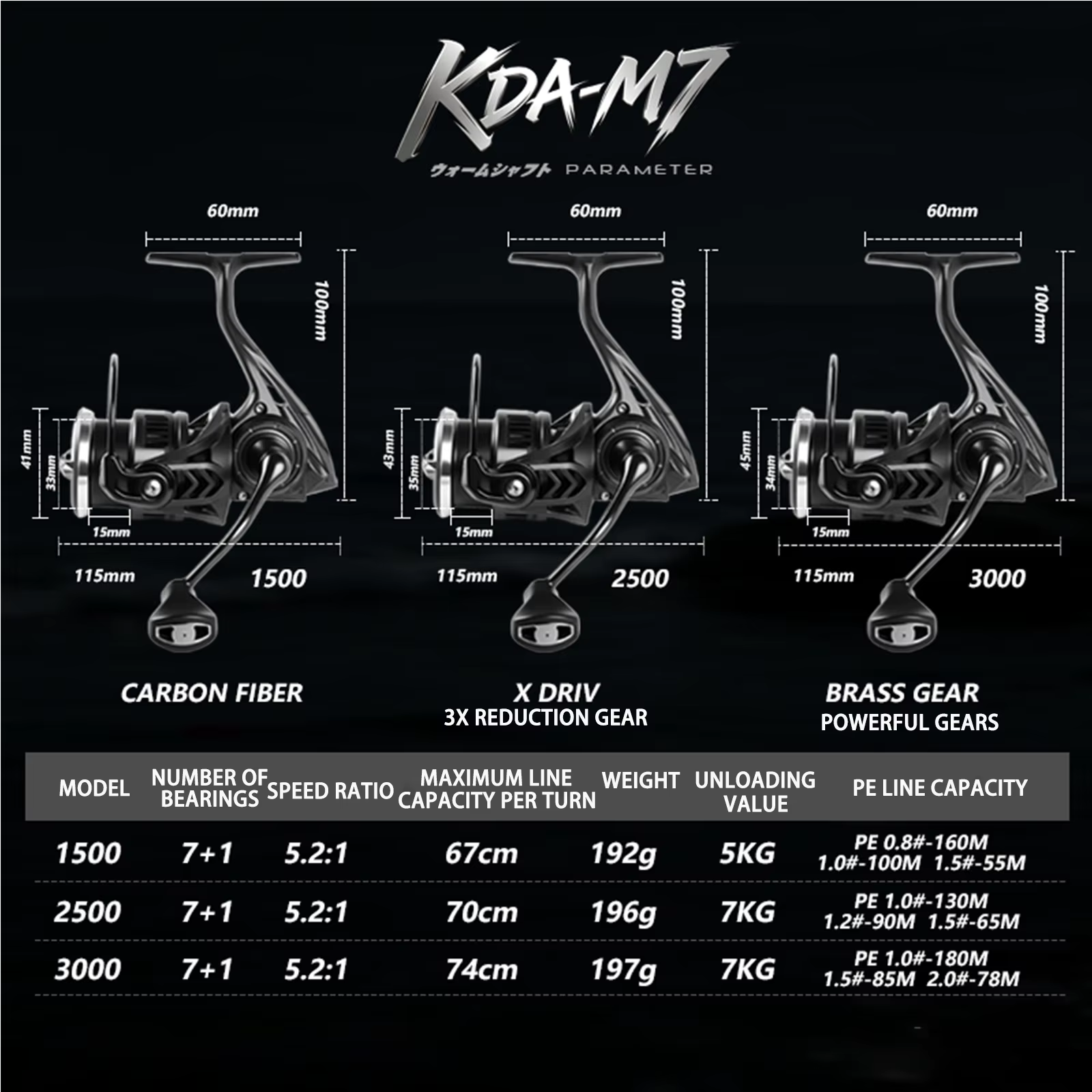 Carrete giratorio Mavllos M7: 7+1 rodamientos, 15 kg de arrastre - imagen 5