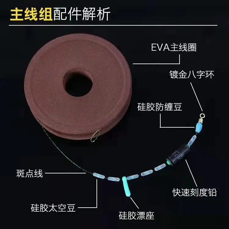 Presentación y almacenamiento