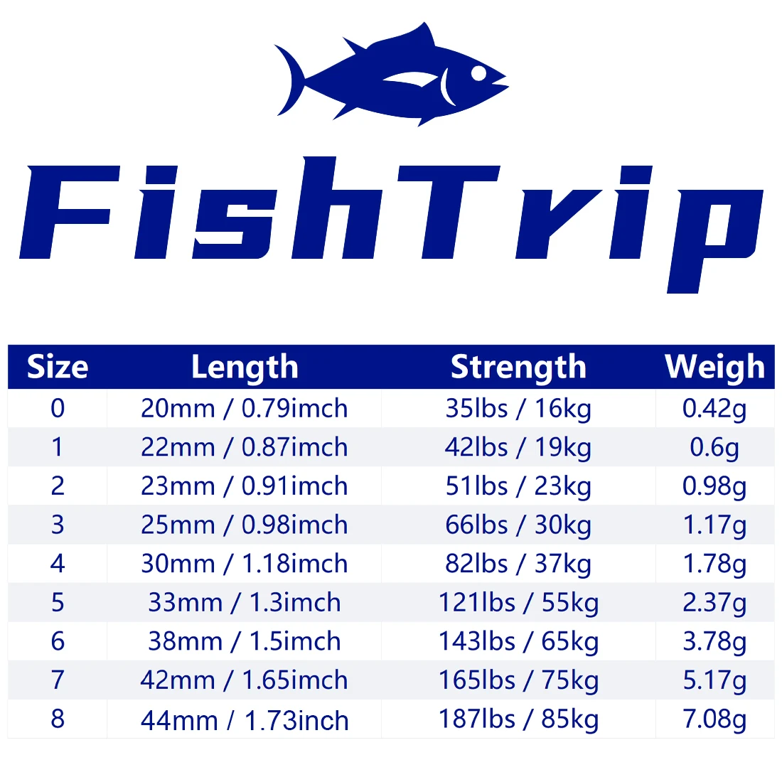 Anzuelo FishTrip de acero inoxidable – Ovalado alta resistencia