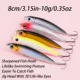 Señuelo stickbait tipo lápiz duro para pesca en el mar - imagen 2