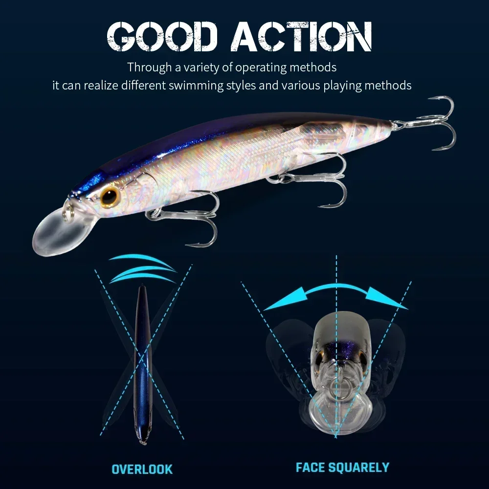 Acción y perfil tipo minnow