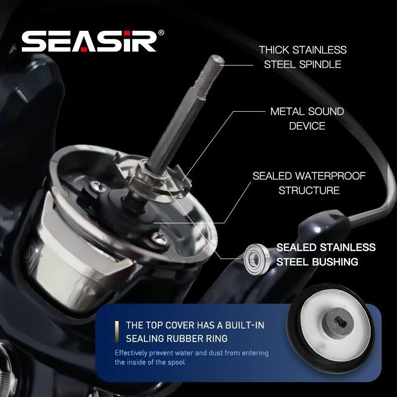 SEASIR Carrete de pesca giratorio 2000-6000-5,2:1-15 kg arrastre - imagen 2