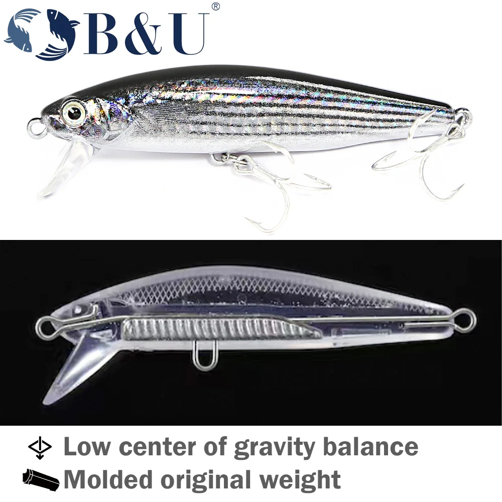 B & U Minnow 80mm – Jerkbait para lubina mar - imagen 2