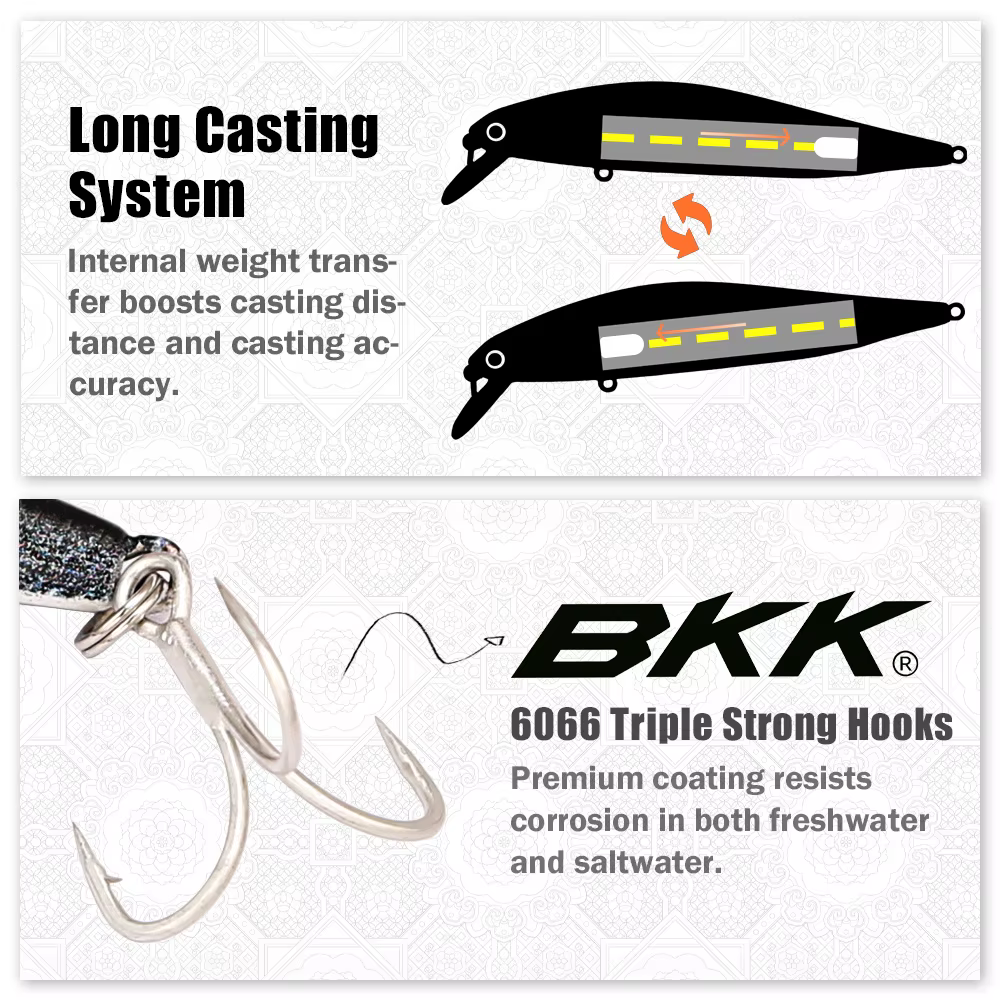 Jerkbait B&S Saltwater Sinking Minnow – Anzuelos Triples BKK para Lubina - imagen 4