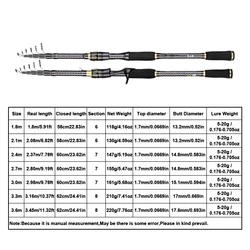 Caña telescópica fibra carbono MBLN – Spinning y casting portátil