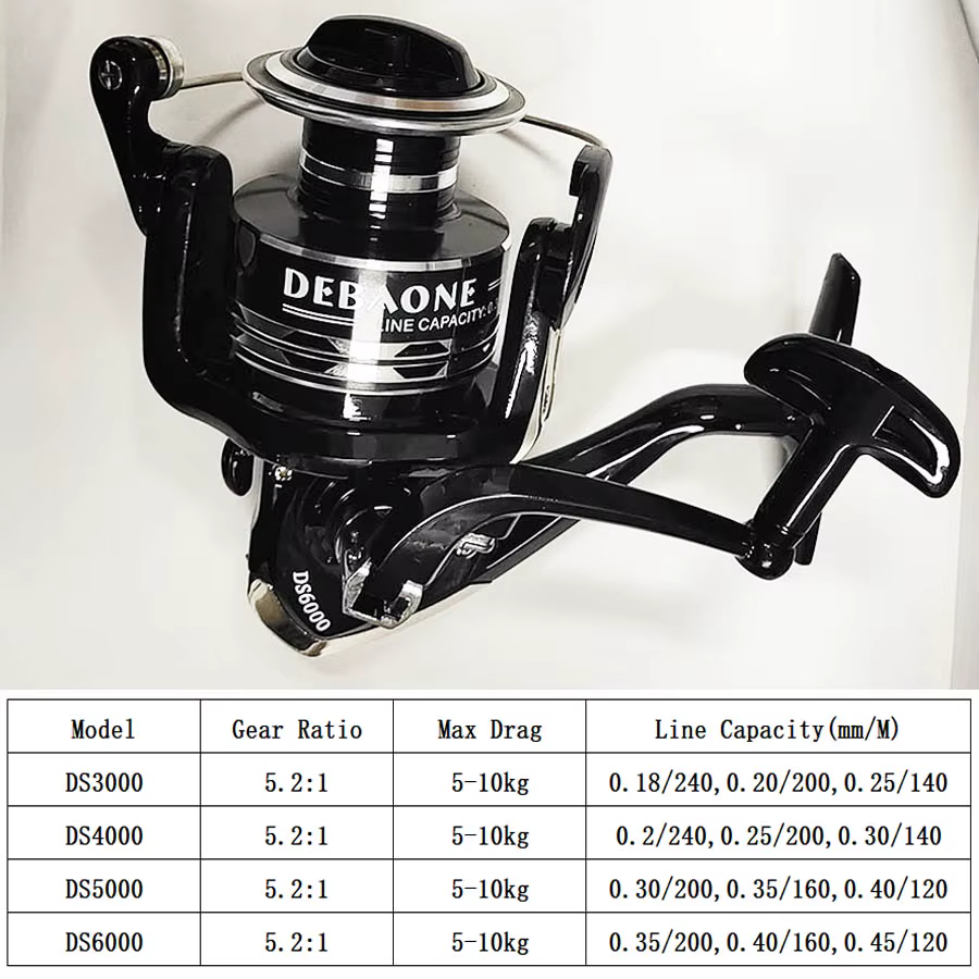 Carrete Giratorio DS3000-DS6000 – Brazo Oscilante CNC y Arrastre 5-10 kg