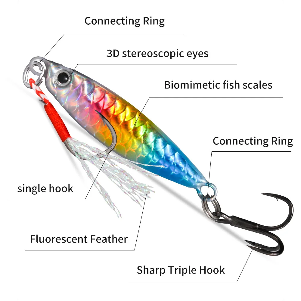 Jig Head metálico fundido para Swimbait y vinilo - imagen 2