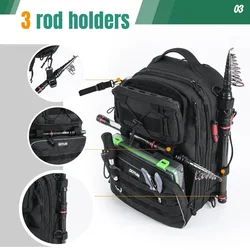 Mochila de pesca Goture impermeable gran capacidad – exterior