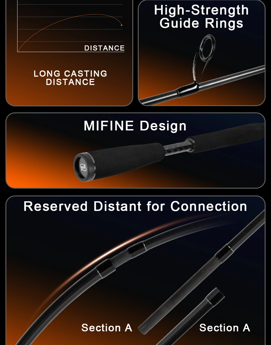 Mifine FANTASY PIKE en acción, mostrando flexibilidad y sensibilidad