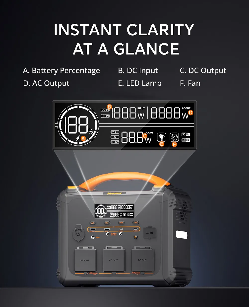 Luz LED integrada para uso en camping