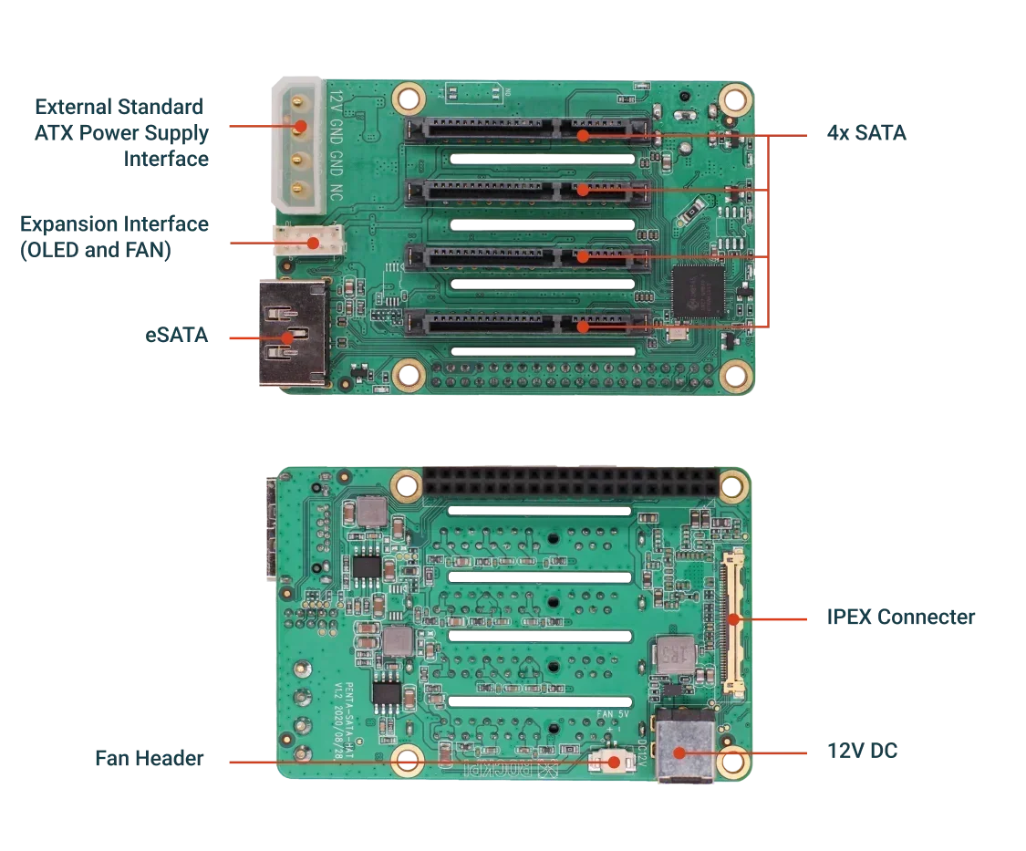 Radxa Penta SATA HAT para Raspberry Pi 5 y ROCK 5A discos SATA - imagen 4