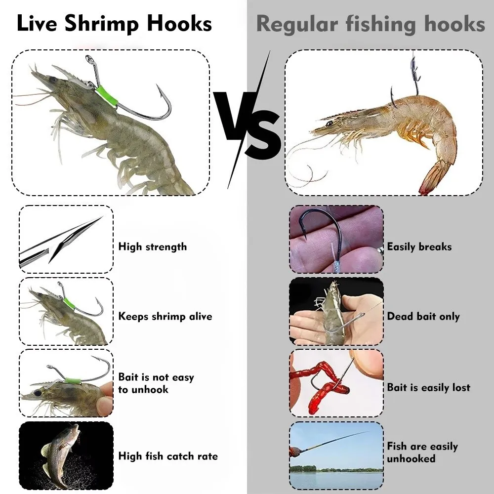 Anzuelo de acero alto carbono para camarones vivos con púas luminosas