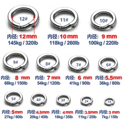 Anillos de conexión doble lazo de acero inoxidable para pesca