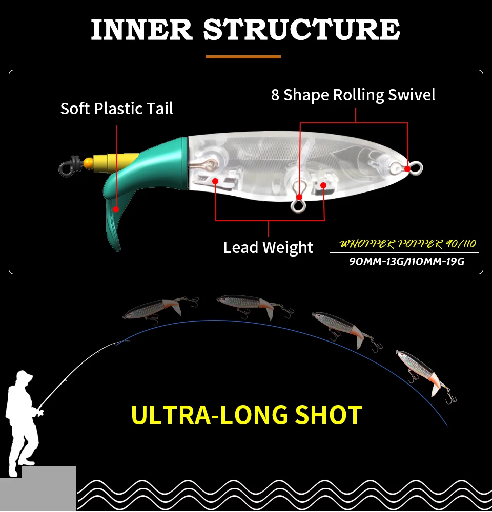 Cola giratoria suave del señuelo
