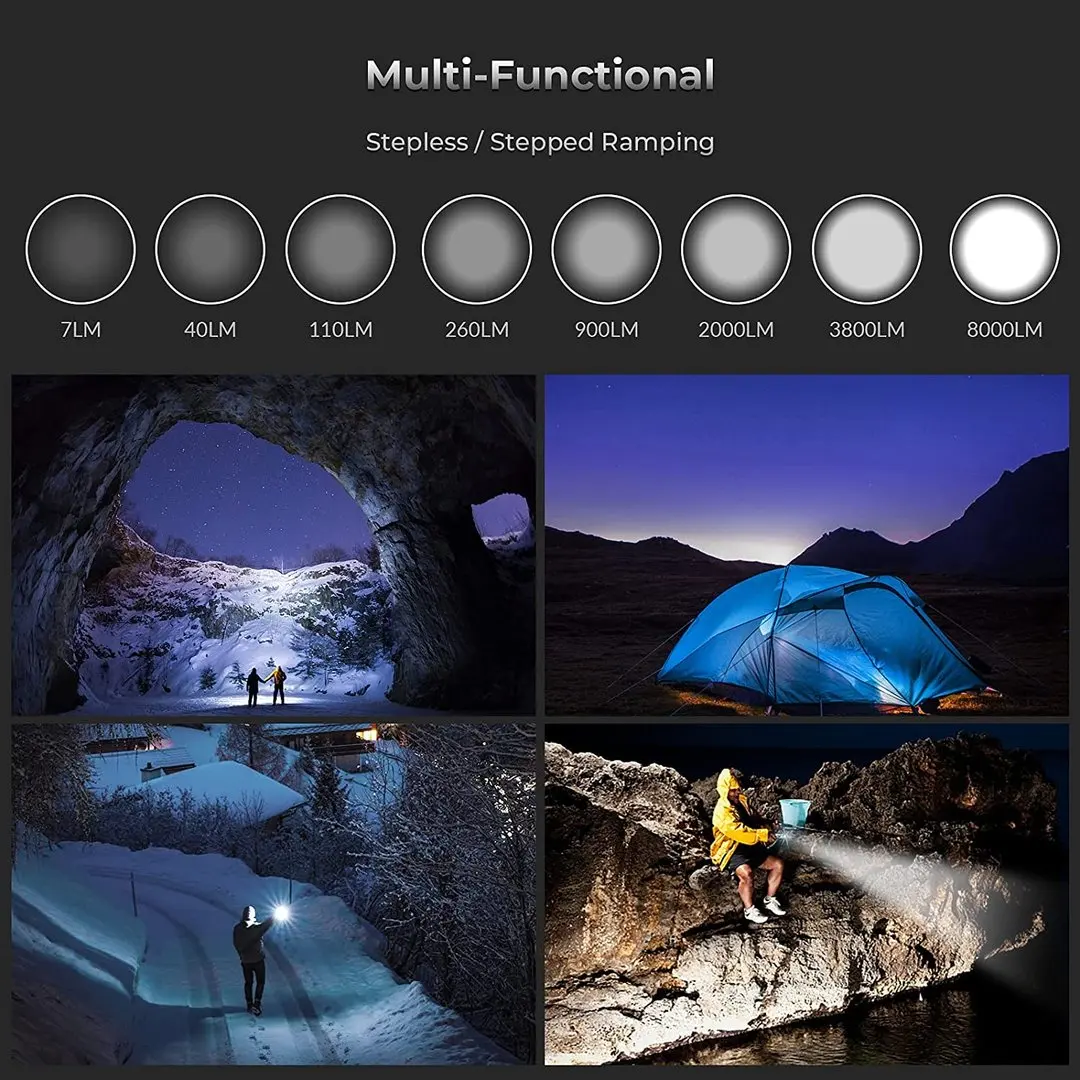 Linterna recargable USB-C SOFIRN SP36 Pro LED multiportátil - imagen 2