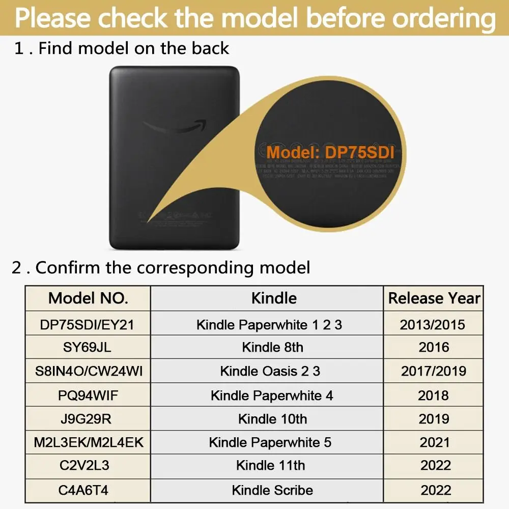 Vista frontal de la funda gris cerrada sobre Kindle Paperwhite
