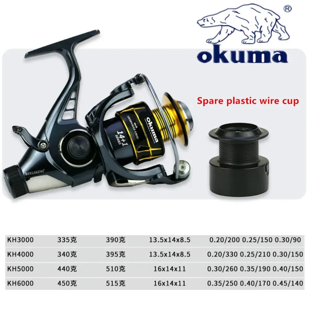 Okuma Carrete Baitcast 18K – Doble freno y alto rendimiento 5.2:1 - imagen 3