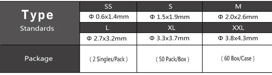 Comparativa de tamaños disponibles: SS, S, M y L