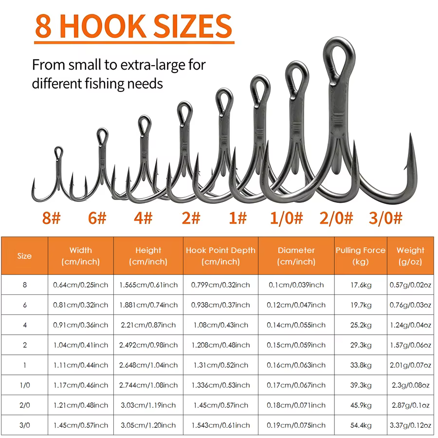 Anzuelos Triples Fuertes con Púas para Crankbait y Cucharas