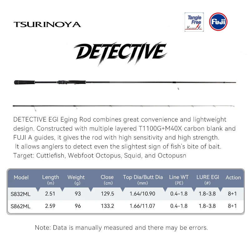 Caña TSURINOYA EGI DETECTIVE S832ML para calamar y pulpo - imagen 3