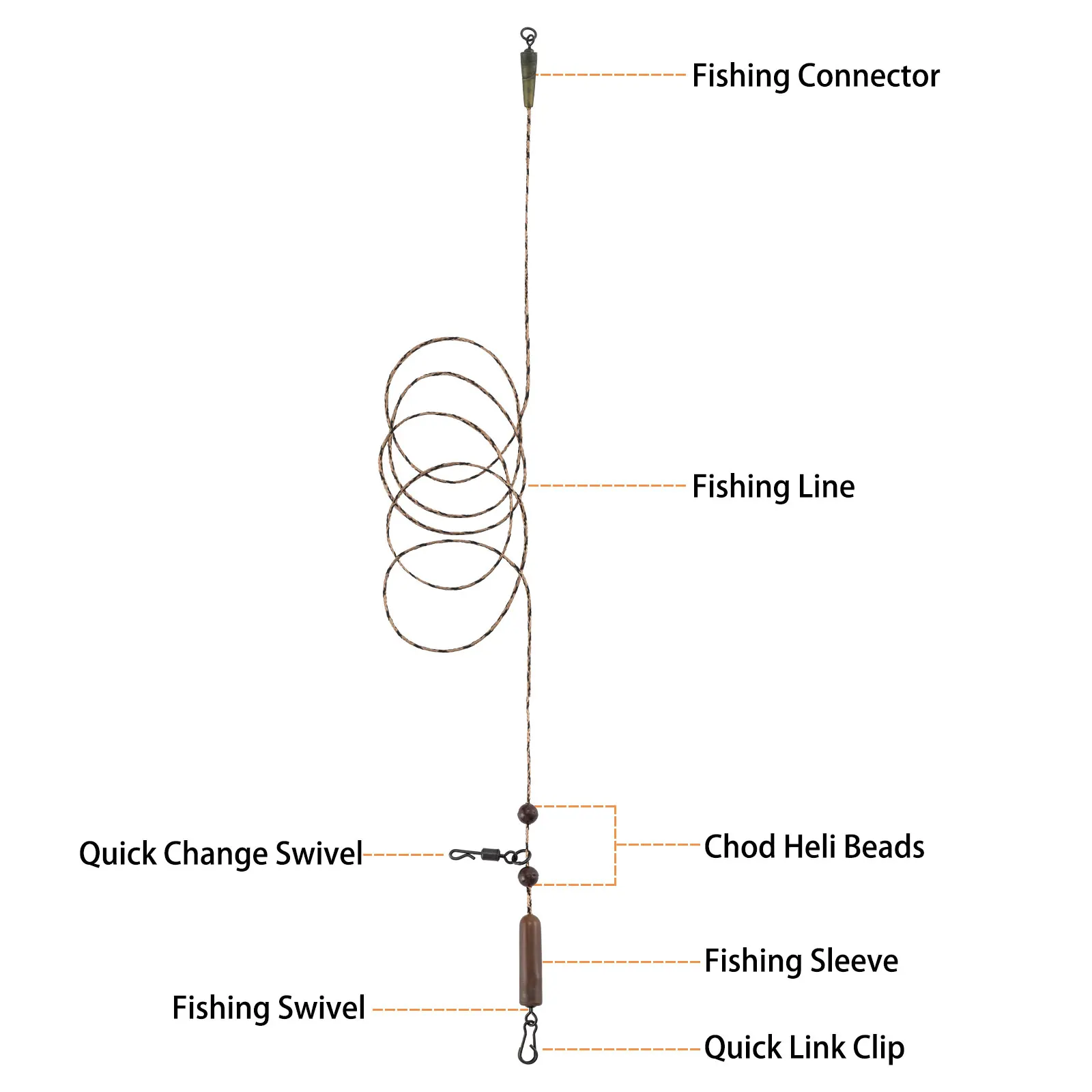 Pack de 3 unidades Leadcore Leader con ambos colores