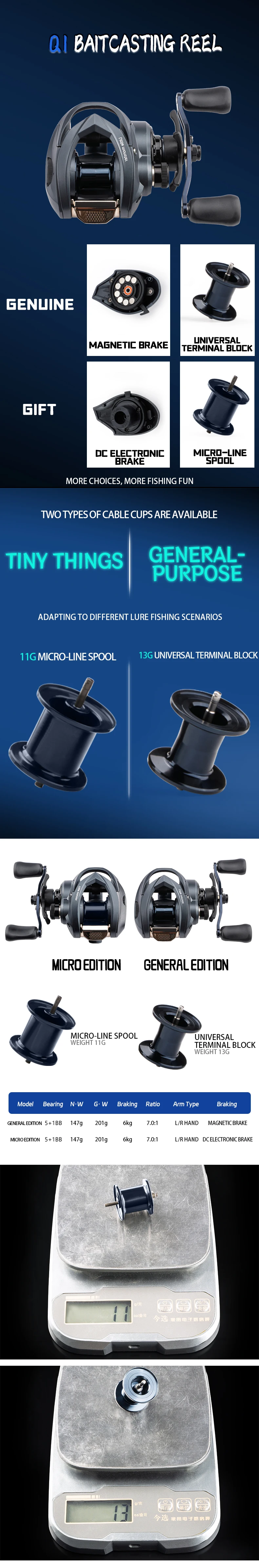 Vista del carrete baitcasting DEUKIO mini