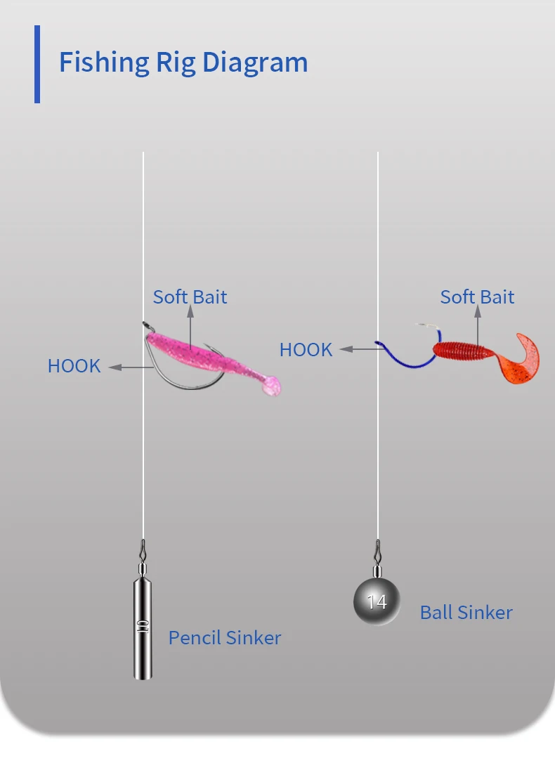 Plomos para montaje drop shot