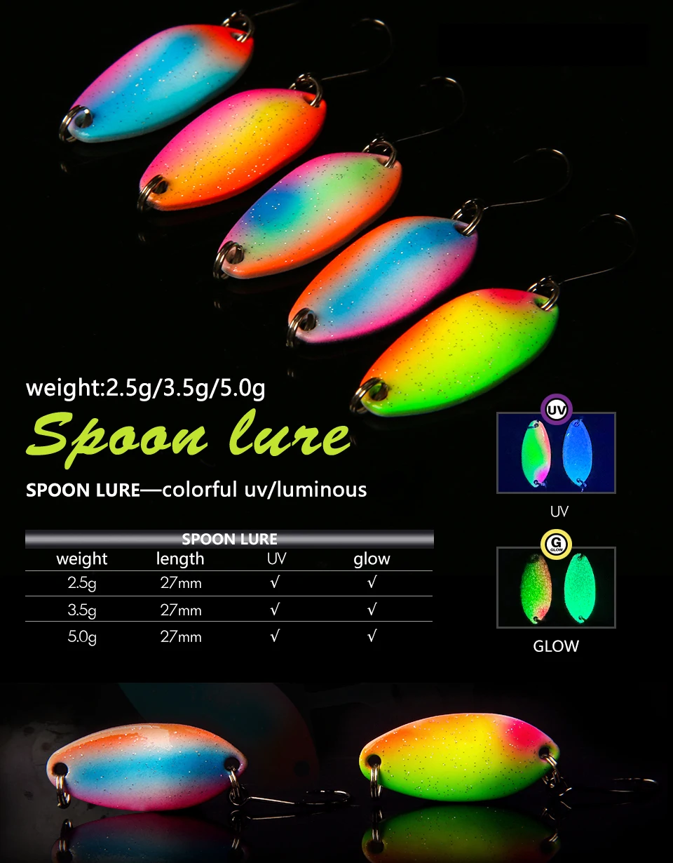 Spoonbait vista frontal con acabado UV