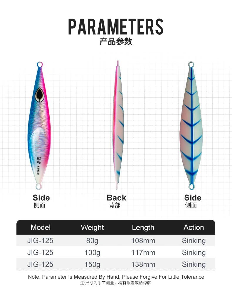 Comparativa visual de tamaños del J125