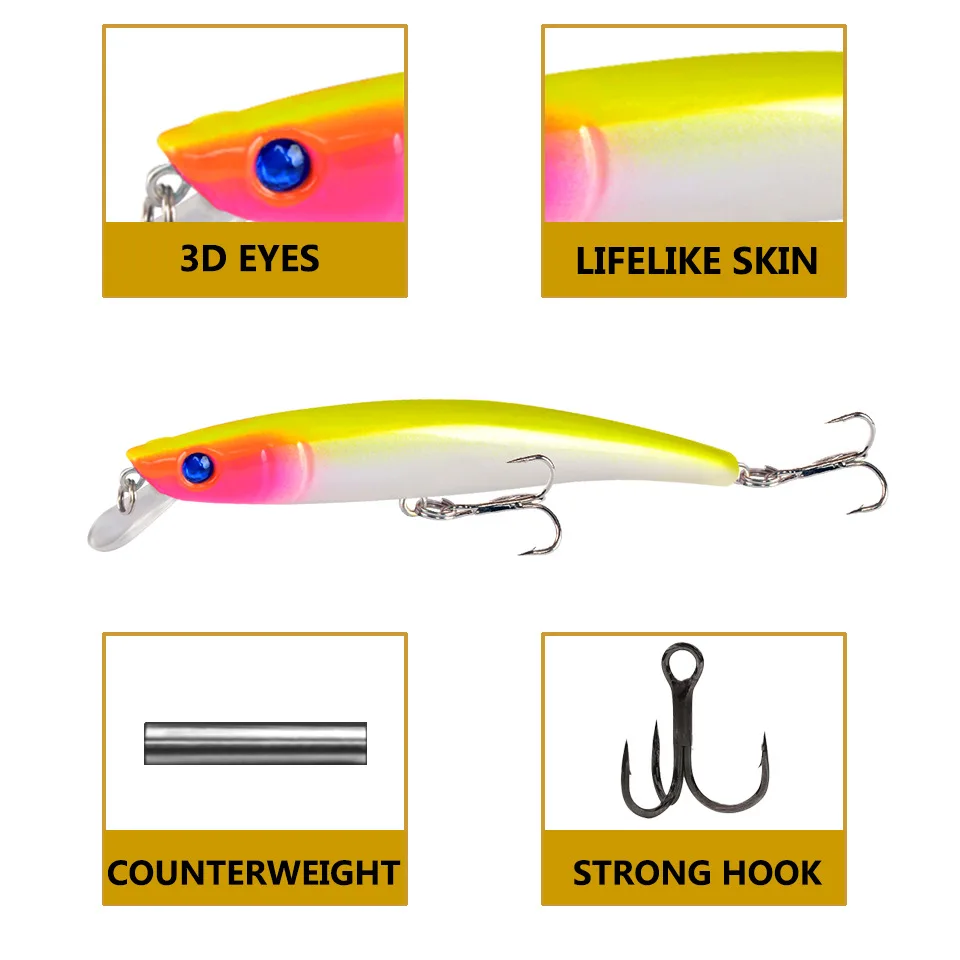 Crankbait Wobbler 12cm – Señuelo nadador para Lucio - imagen 3