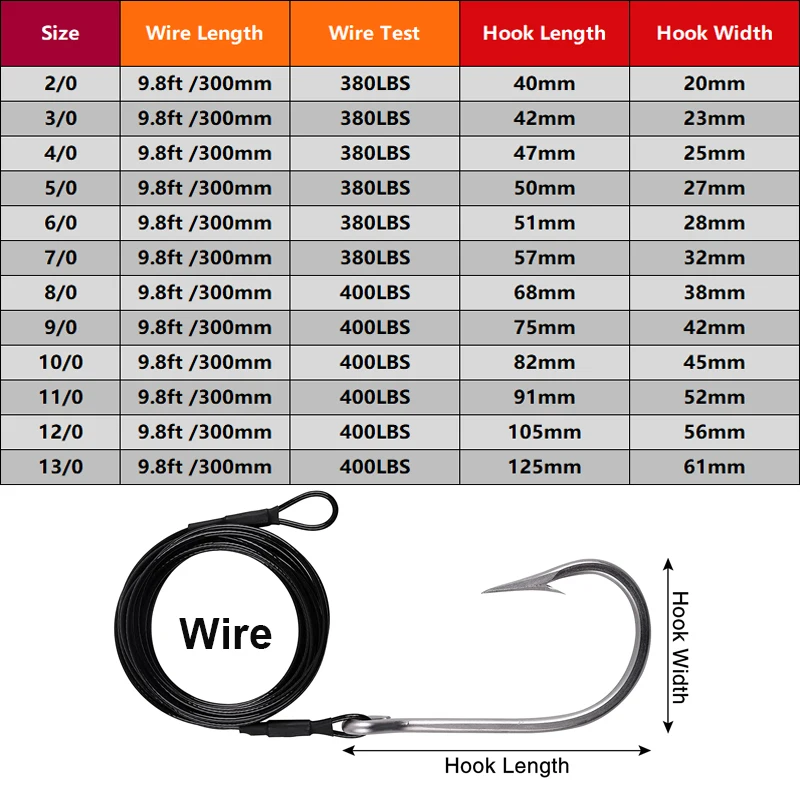 Cable de nailon recubierto y anzuelo para especies fuertes