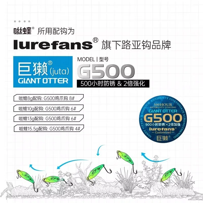 Lurefans Siping VIB – Señuelo vibratorio para lucioperca y lubina - imagen 2