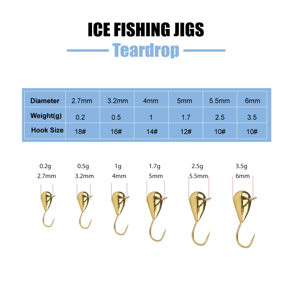 Detalle de los anzuelos Hayabusa y acabado dorado de los jigs Elite TG
