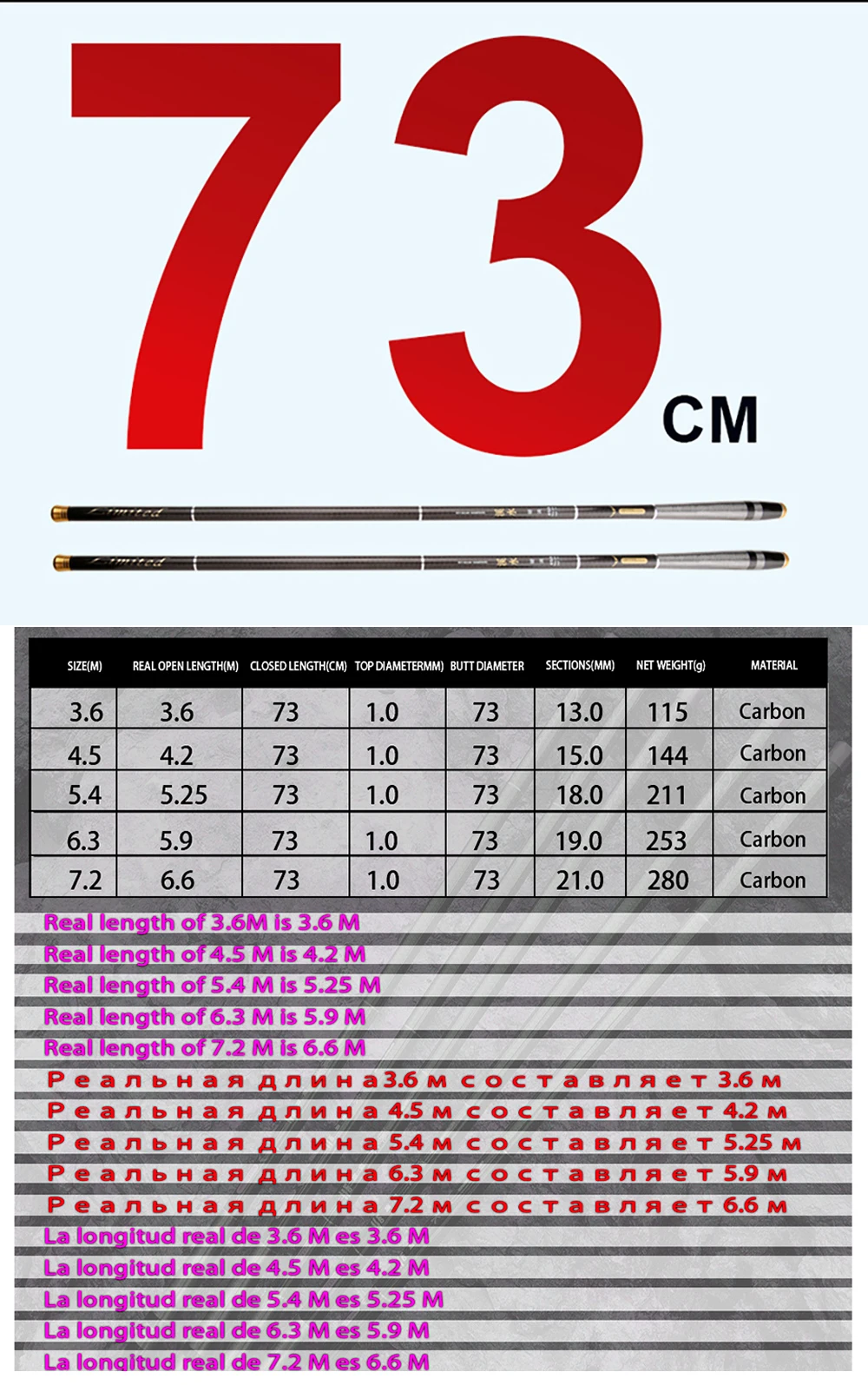 Varias longitudes de caña telescópica