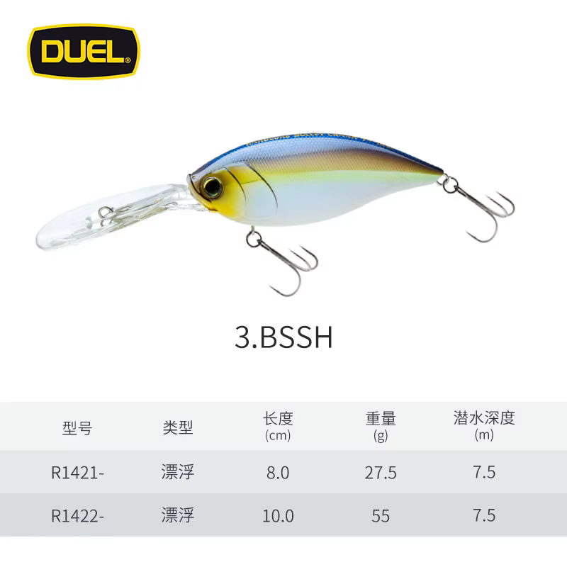 Señuelo DUEL Minnow Flotante para Curricán en Mar