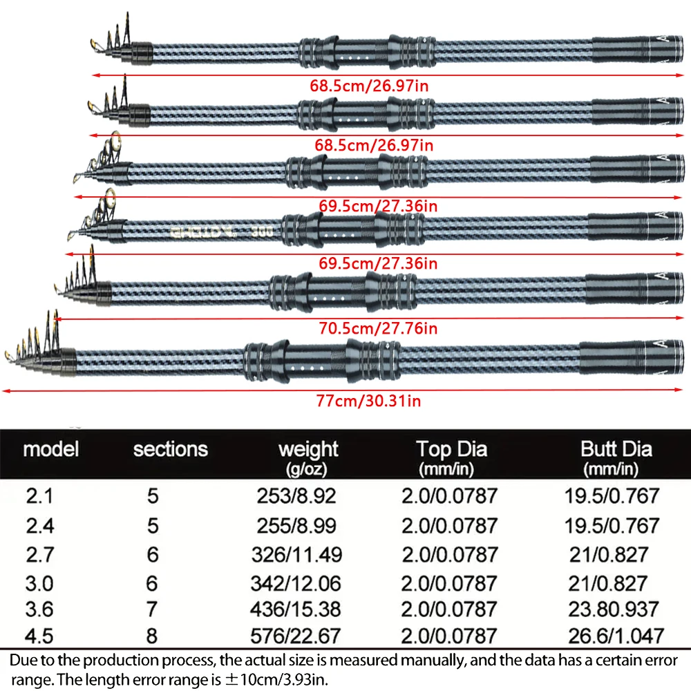 Caña telescópica de carbono lanzamiento largo para carpa y roca - imagen 3