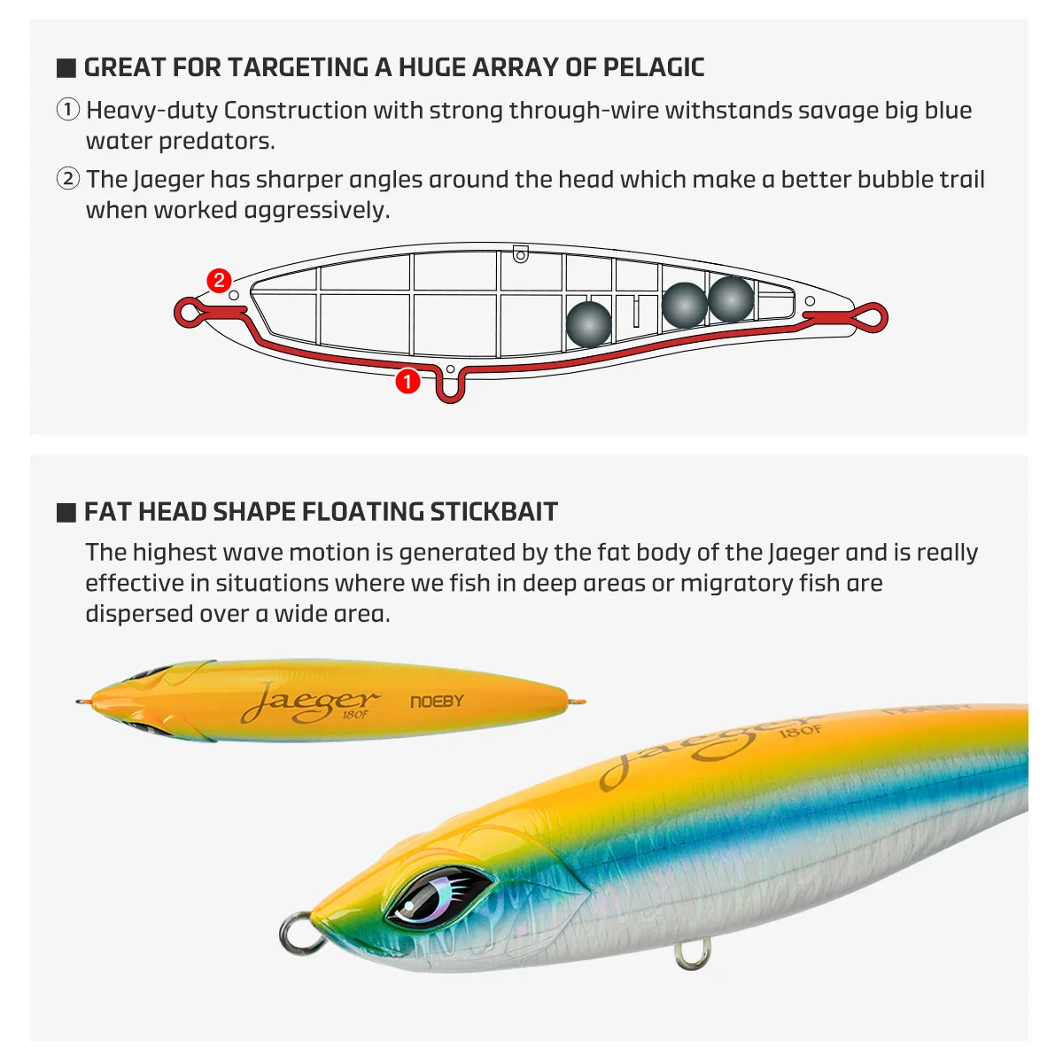 Señuelos Stickbait Flotantes NOEBY Jaeger para pesca en mar - imagen 5