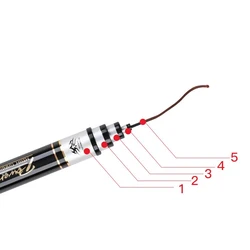 Caña ultraligera fibra carbono FishingFANS – Río y carpa