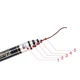Caña ultraligera fibra carbono FishingFANS – Río y carpa