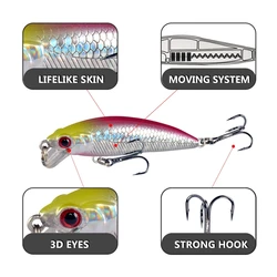 Señuelo Minnow duro con plumas para pesca