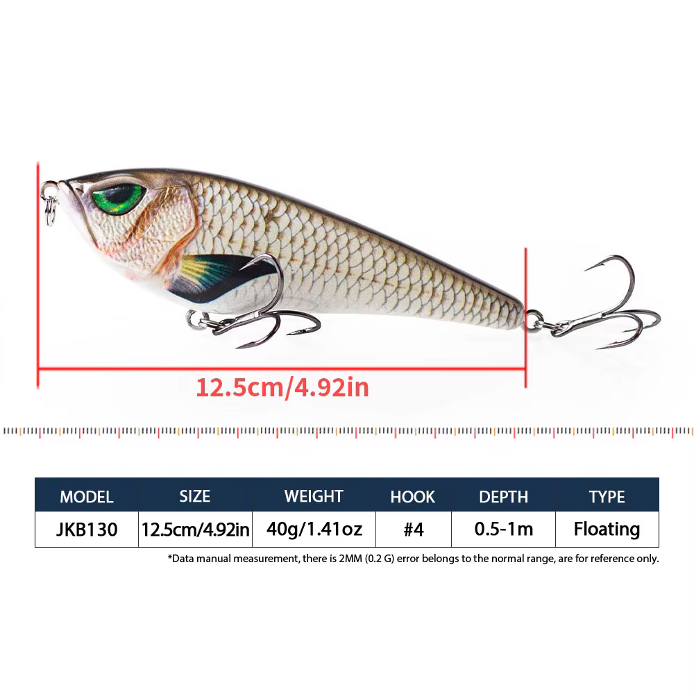 Señuelo VIB Hanlin 125mm para Lucio – Hundimiento lento 40g