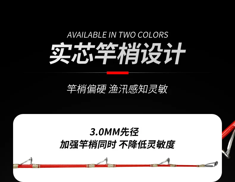 Detalle de la punta sólida