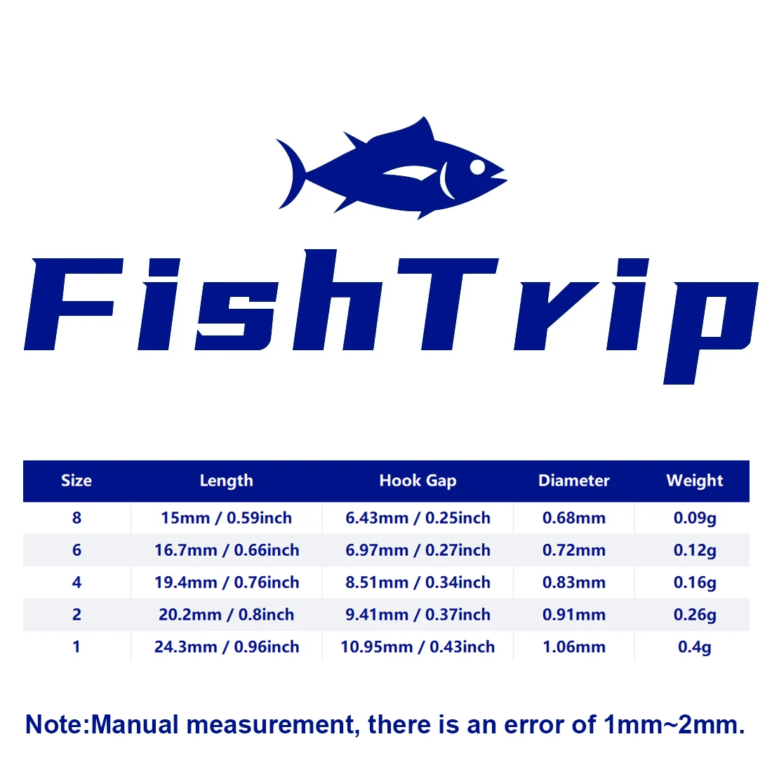 Detalle de la punta afilada del anzuelo FishTrip