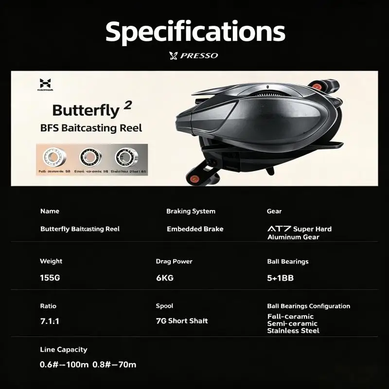 Carrete de pesca HASIDA Butterfly II con micro lure y anti-backlash - imagen 3