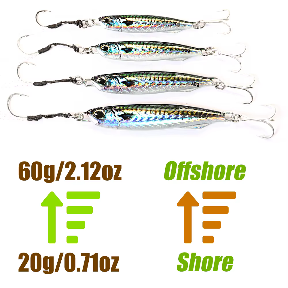 Jigs metálicos B&U – Señuelos de pesca en mar para lubina y atún - imagen 5