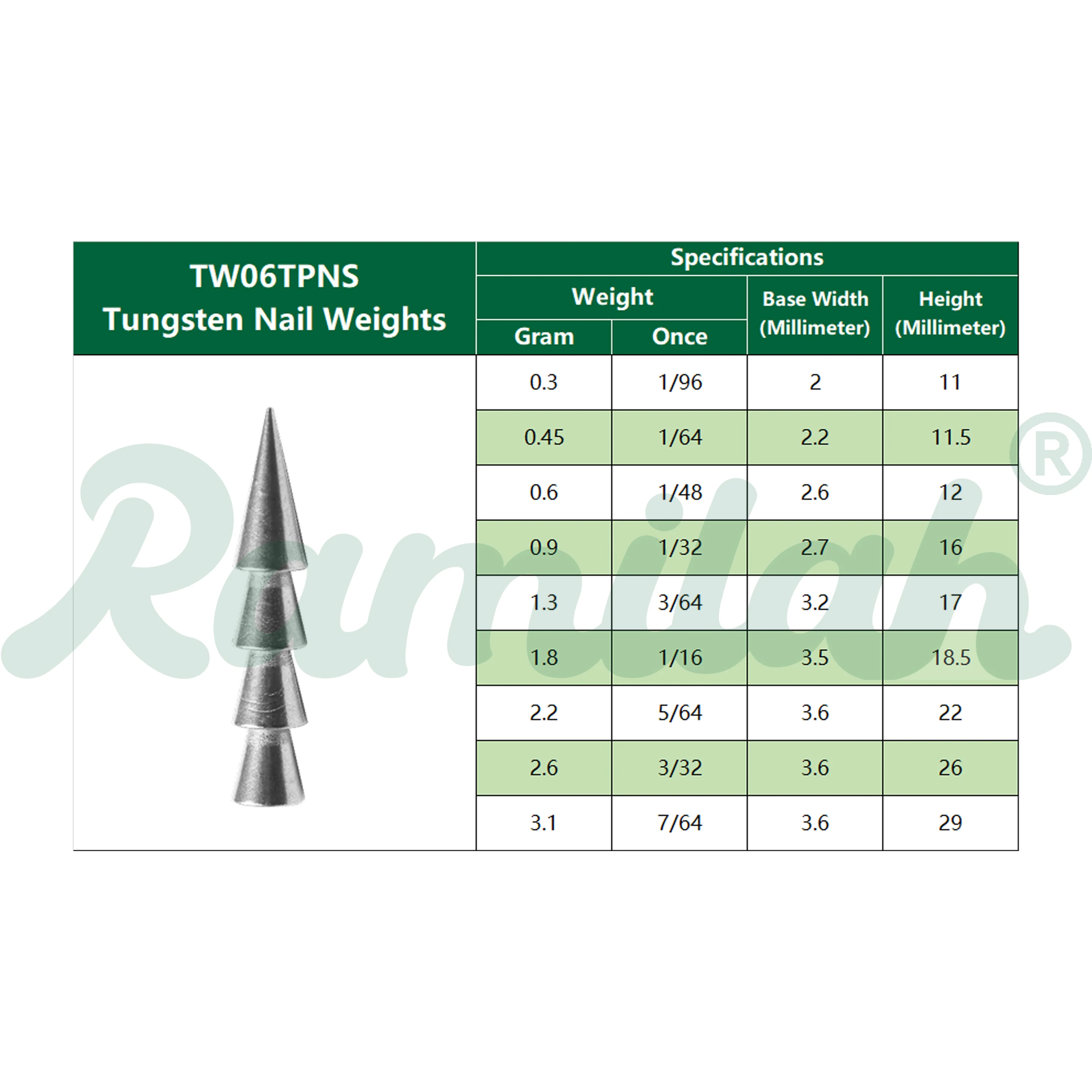 Pesas de tungsteno en diferentes tamaños