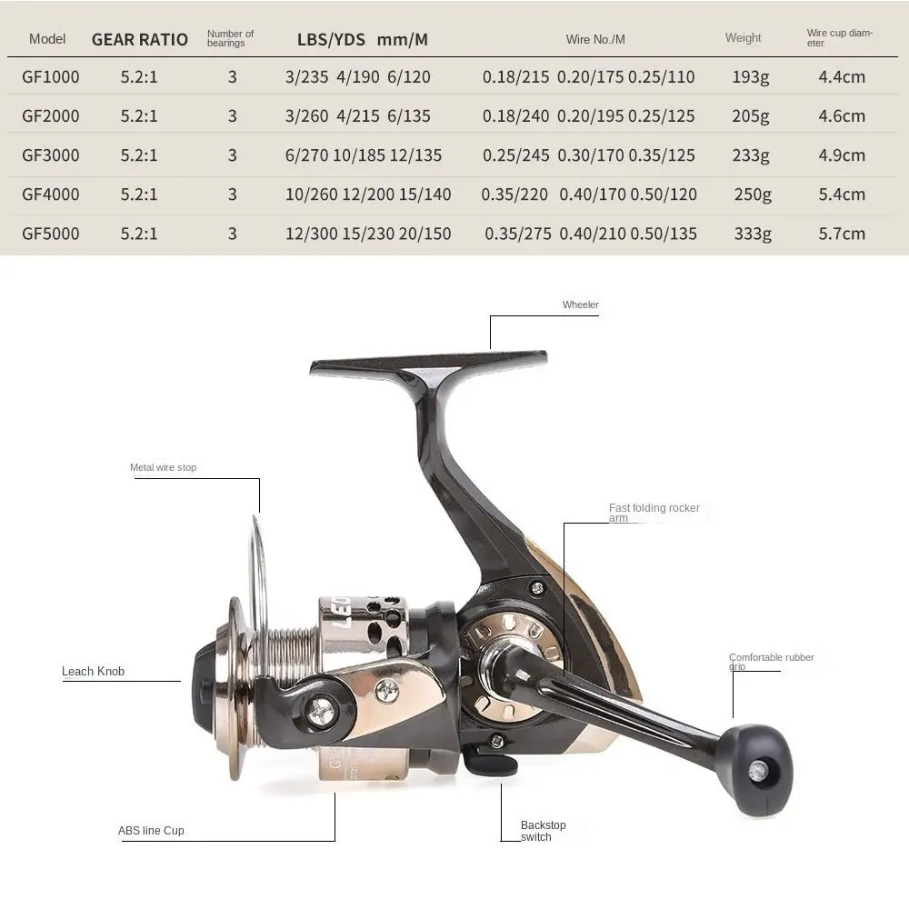 Carrete de pesca oscilante serie GF
