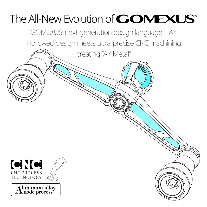 Manivela Carrete Gomexus 98 mm – Perilla aluminio 20 mm - imagen 4